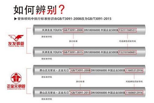 如何辨别新老标钢管？
