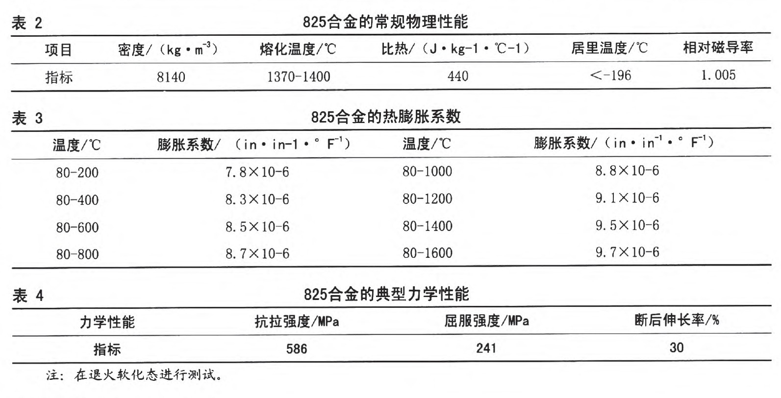 Incoloy825合金力学性能